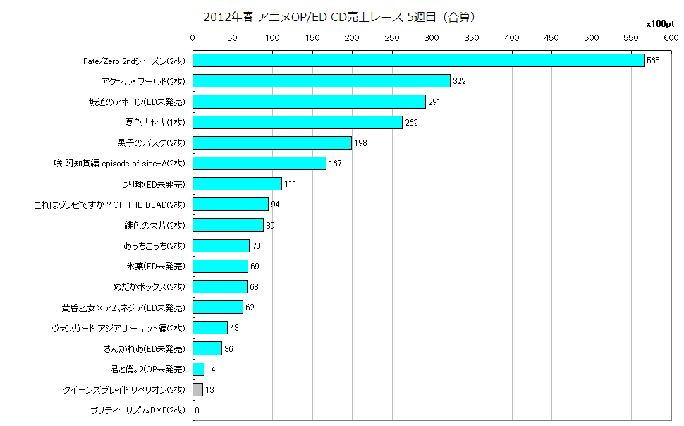 http://www.daimonzi.com/img/2012sp-race-plus5.png