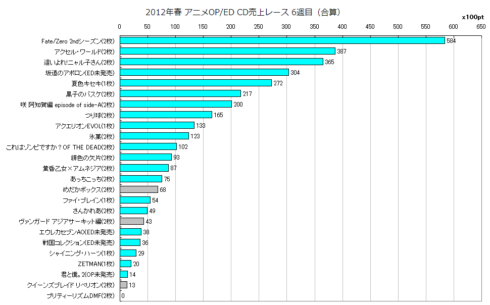 http://www.daimonzi.com/img/2012sp-race-plus6.png