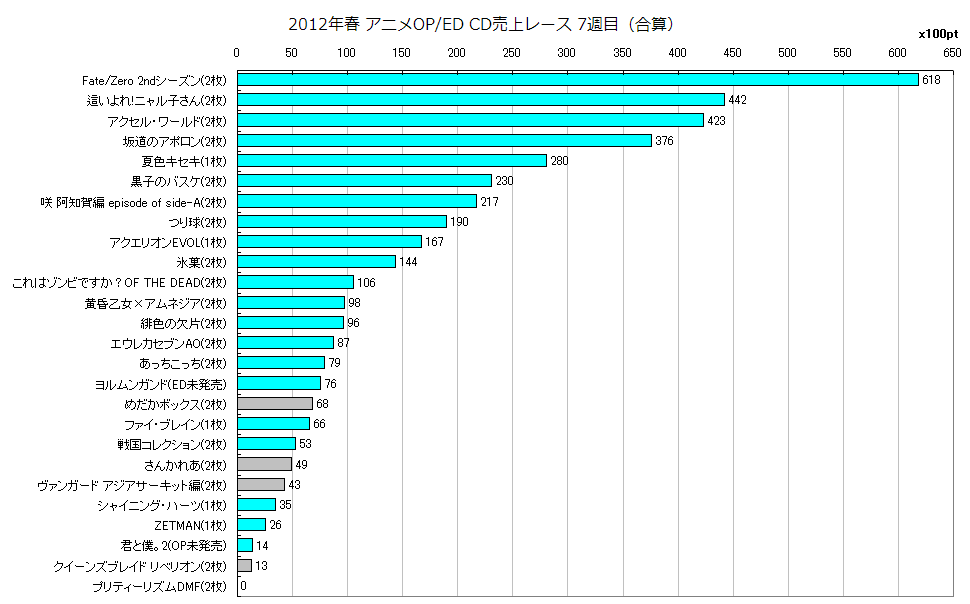 http://www.daimonzi.com/img/2012sp-race-plus7.png