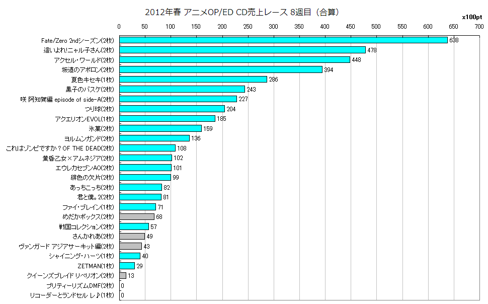http://www.daimonzi.com/img/2012sp-race-plus8.png