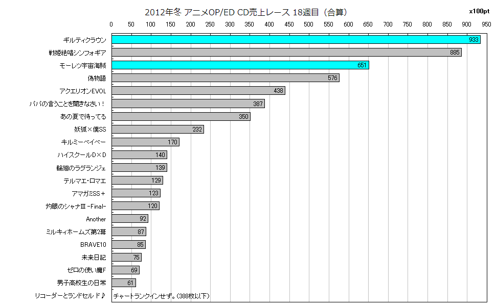 http://www.daimonzi.com/img/2012w-race-plus18.png