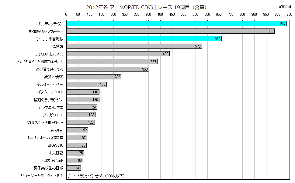 http://www.daimonzi.com/img/2012w-race-plus19.png